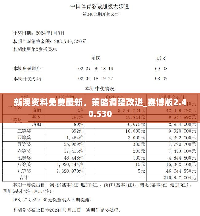 全年资料免费大全资料打开全面释义、科学解答解释落实