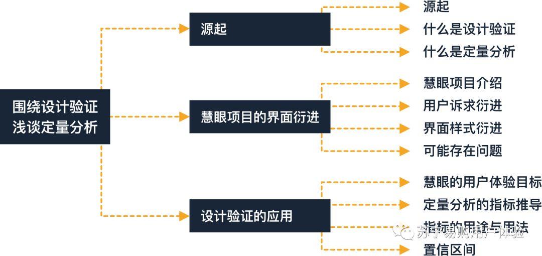 澳门今晚必中一肖一码准确9995详细解答、定量解答解释落实